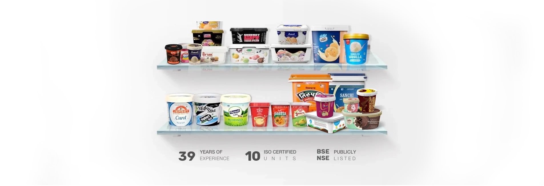 Best Packaging Company in India